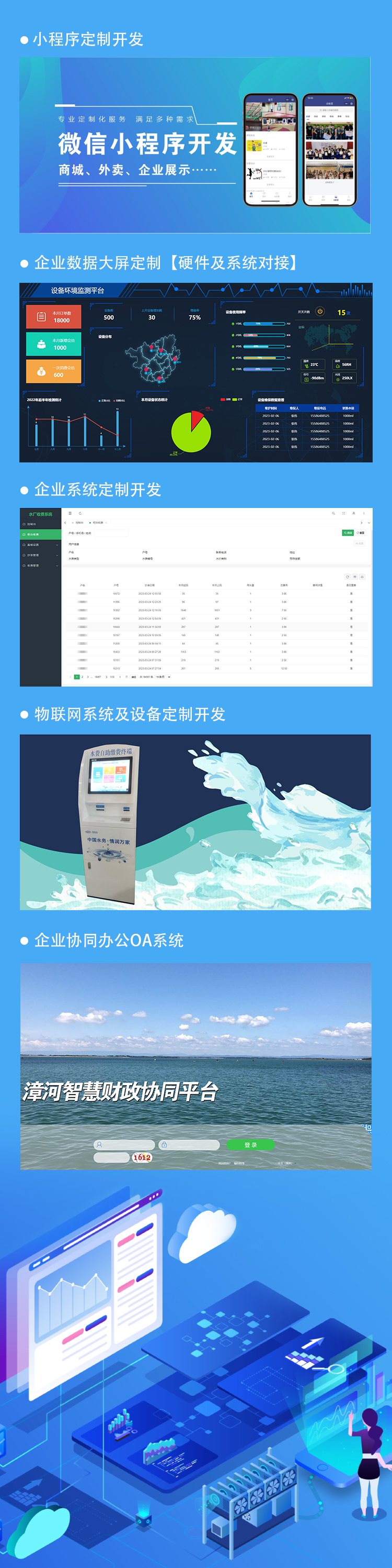 企業(yè)數(shù)字化建設